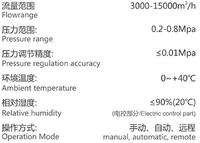 參數(shù)3.jpg