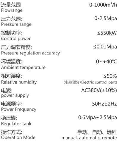 參數2.jpg