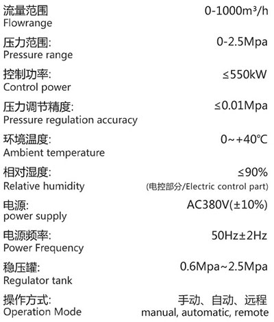 參數(shù)4.jpg